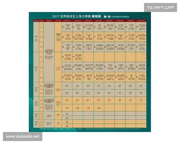 赛事大师还有什么软件;赛事大师软件使用方法