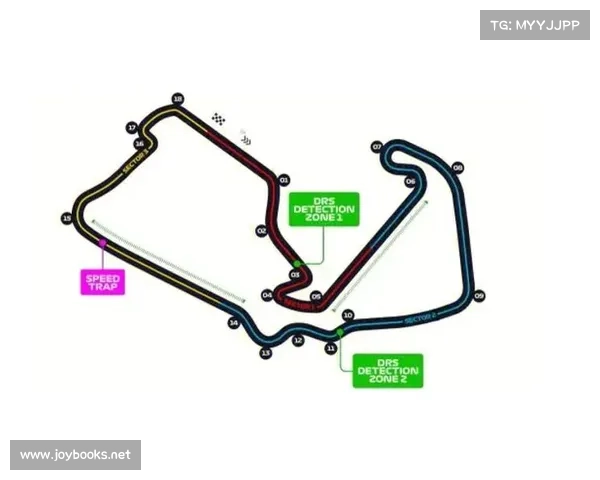 银石赛道2018赛事—银石赛道布局演变